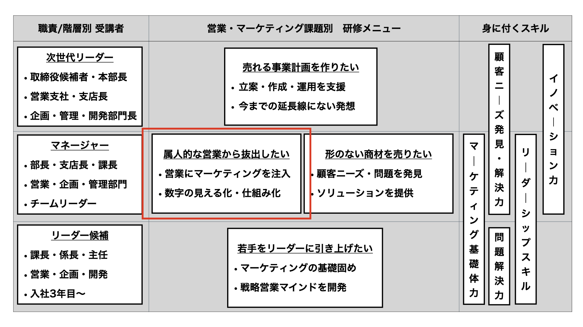 注入研修１.001.png