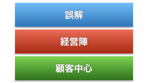 マーケティング部の仕事がうまくいかない理由.png