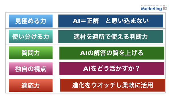 AI検索とGoogle検索に必要な５つのスキル.png