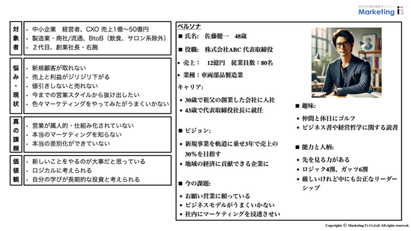 実際のペルソナ.png