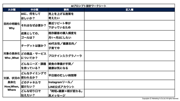 問いを立てる力　AIプロンプトワークシート.002.png
