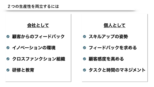 営業の成果を上げる量と質の生産性.007.png
