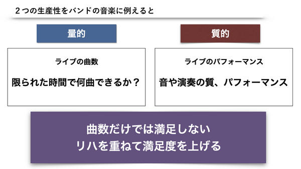 営業の成果を上げる量と質の生産性.004.png