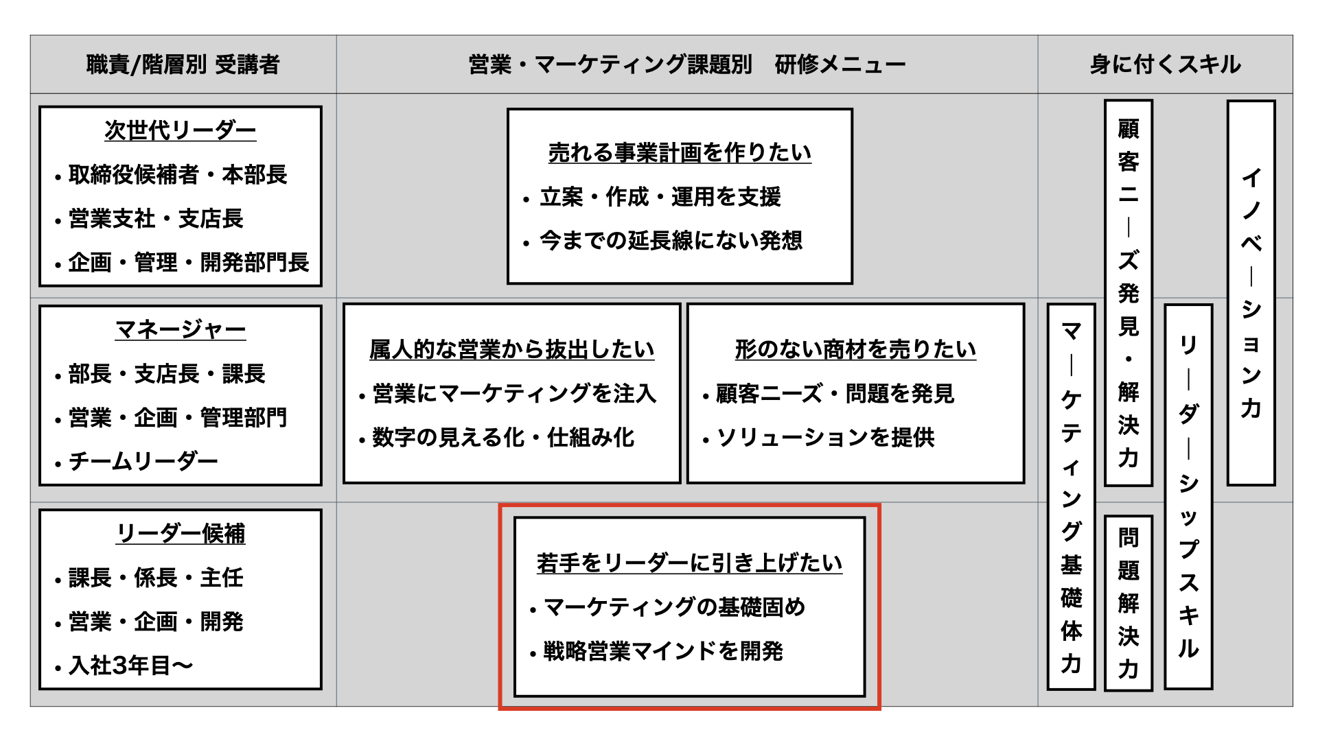 研修図案４.001.png