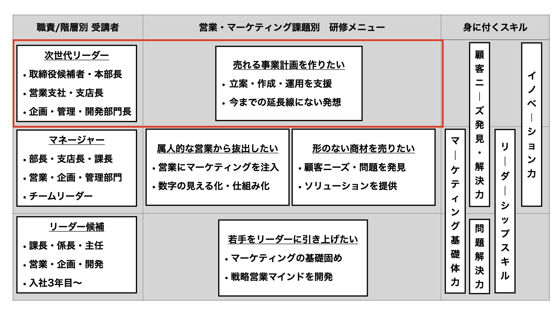 研修図案　次世代リーダー.001.png